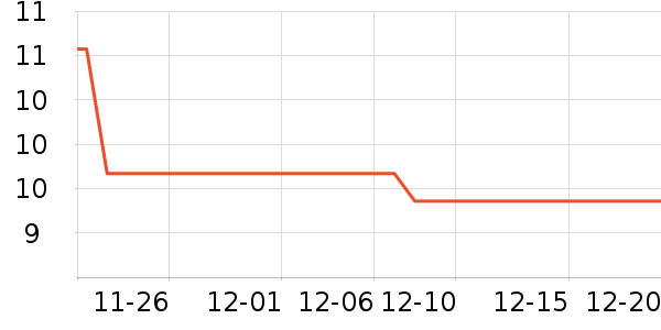 ��̫���߲������޸���ʷ�۸�