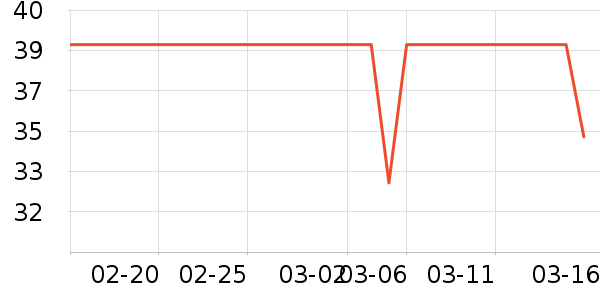 ������ʷ�۸�