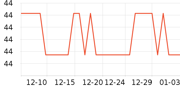 Ʒʤ����������ʷ�۸�