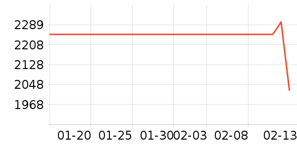 �繤������ʷ�۸�