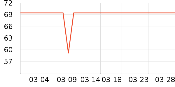 ��������Ӱ����Ʒ��ʷ�۸�