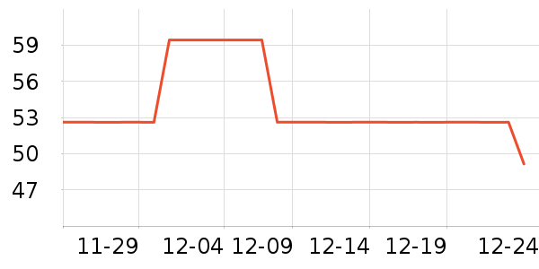 ����ë��/ԡ��/ԡ����ʷ�۸�