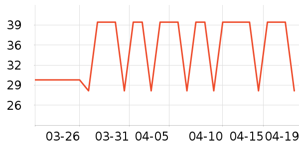 ��������������ʷ�۸�