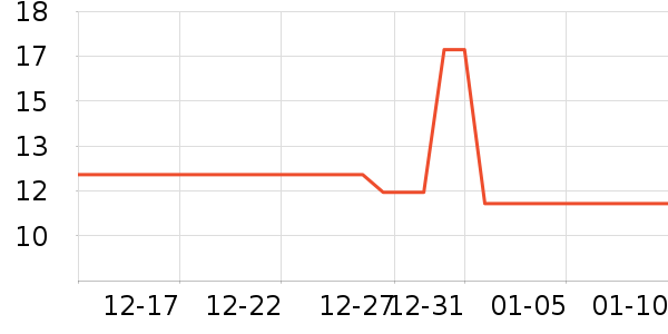 ��ͯ����/ͯ����ʷ�۸�