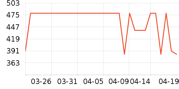 jpj����Ů����ʷ�۸�