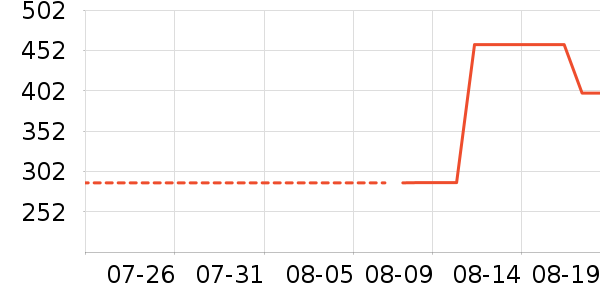 �����˶�Ь��ʷ�۸�