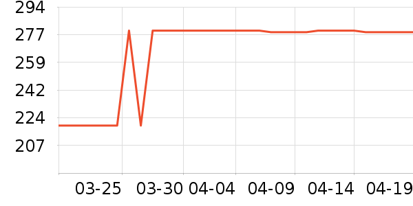 ������������ʷ�۸�