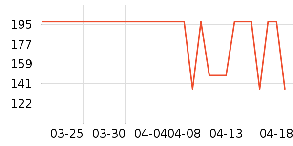 ³����ʿ��Ь��ʷ�۸�