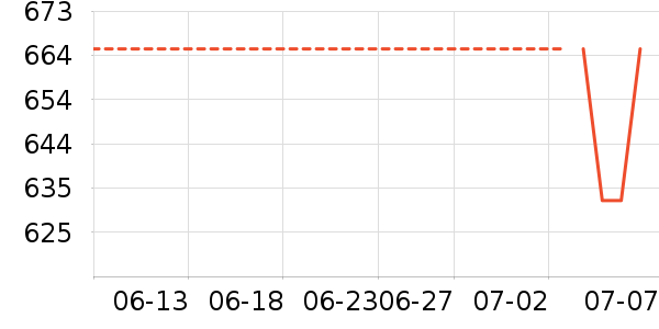 �����˹�˶�Ь��ʷ�۸�