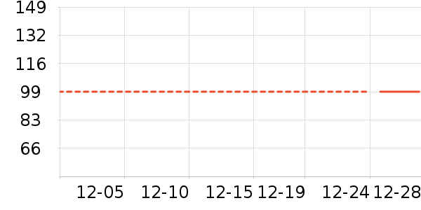 ��ͯȹ����ʷ�۸�