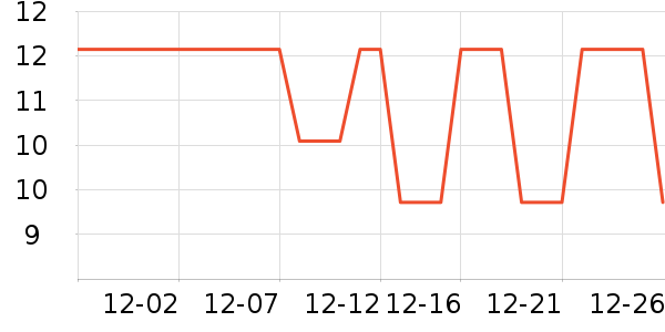 С����ͯ��ͯ����/ͯ����ʷ�۸�