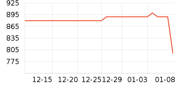 ��ϣ�Ͷ�ͯ���޷���ʷ�۸�