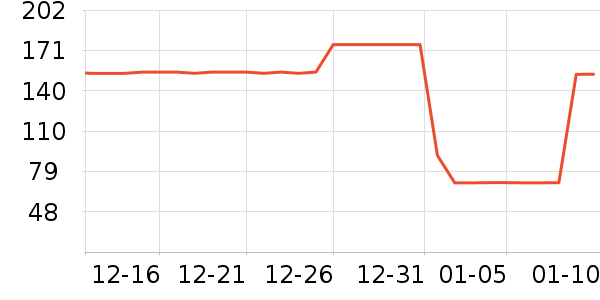 ����������������ʷ�۸�