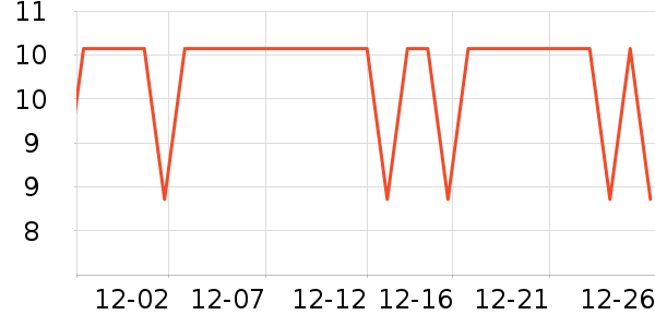 �����ؿ���/������ʷ�۸�