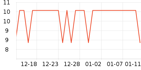 �����ؿ���/������ʷ�۸�