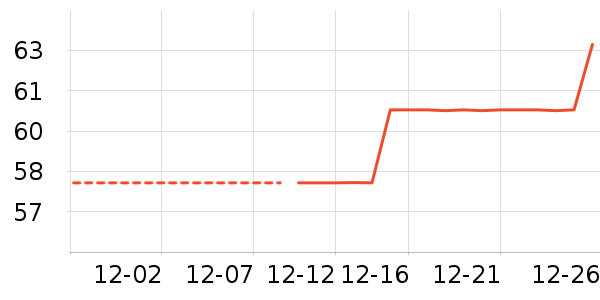 ��ֽ/�ֹ�DIY��ʷ�۸�