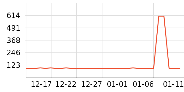 LEGOO��ľ/ƴ����ʷ�۸�