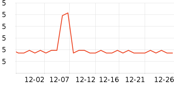 ������������ʷ�۸�