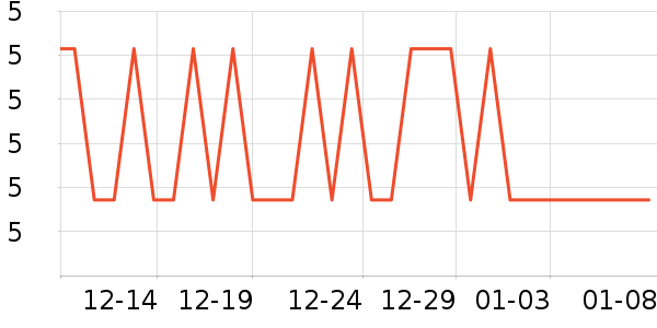 ������������ʷ�۸�