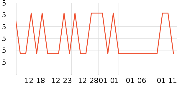 ������������ʷ�۸�