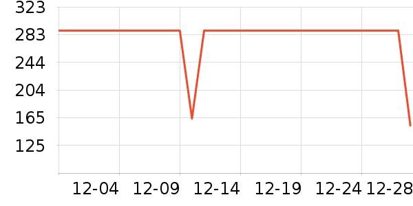 ����������ͯ����/������ʷ�۸�