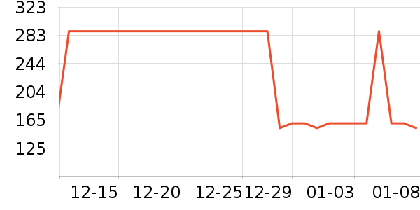 ����������ͯ����/������ʷ�۸�