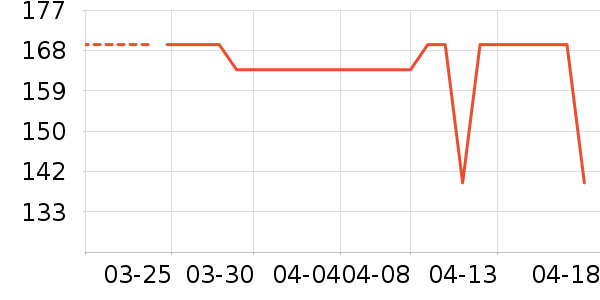 ˯��/�Ҿӷ���װ��ʷ�۸�