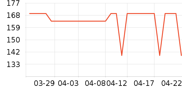 ˯��/�Ҿӷ���װ��ʷ�۸�