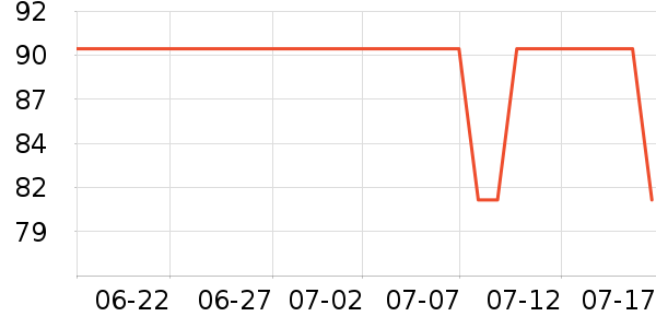 �춹��ʿ�ڿ���ʷ�۸�