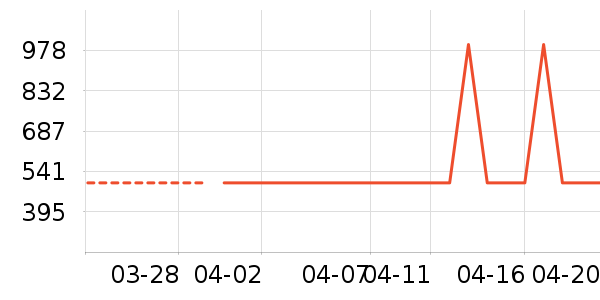 ������������������ʷ�۸�