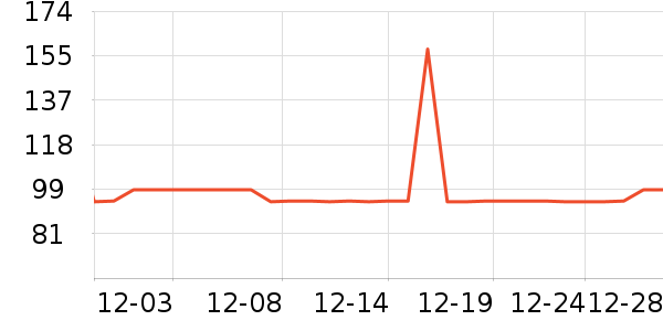 ���ȳ����������ʷ�۸�