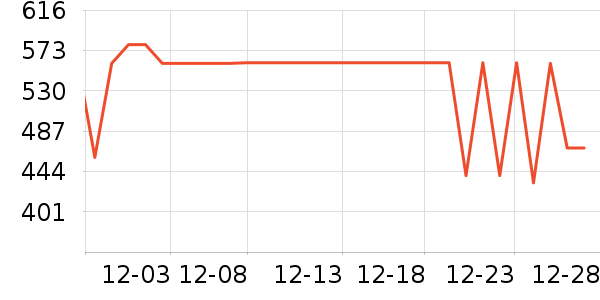 ����˶�Ь��ʷ�۸�