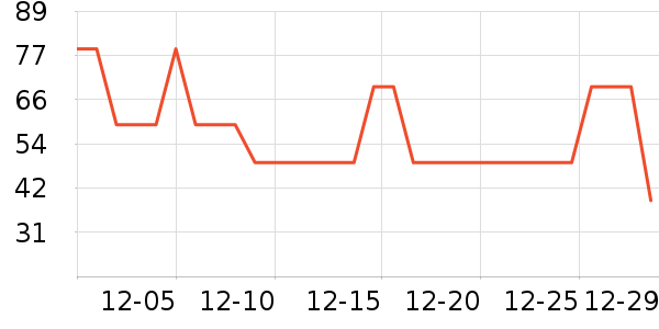 �����ͯ������ʷ�۸�