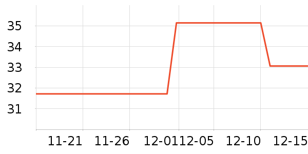 Ǒ�����������ʷ�۸�