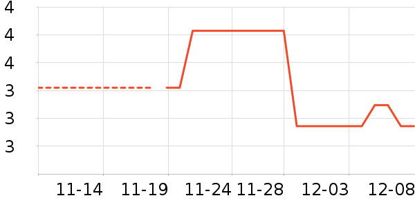 �決ԭ����ʷ�۸�