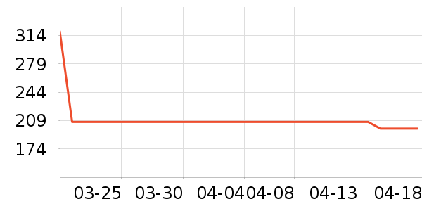 ����ʿӤ��Ь����ʷ�۸�