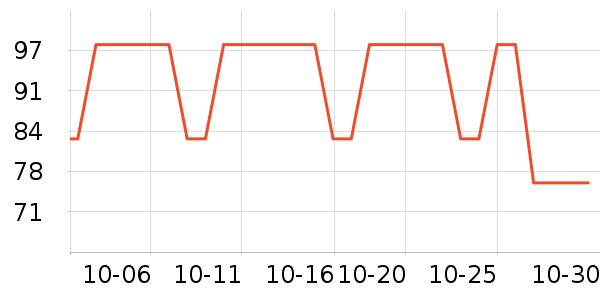 ��˼�ֻ������/��������ʷ�۸�