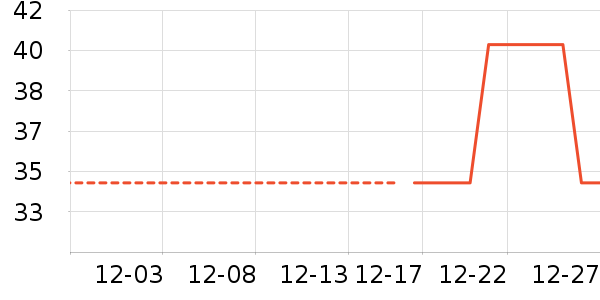 ����������ʷ�۸�