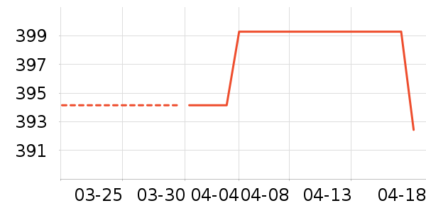 �����˶�Ь��ʷ�۸�