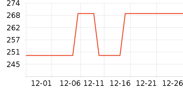 �׼��Ʊڻ���ʷ�۸�