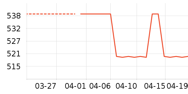 ����HOPESHOWŮʽ������ʷ�۸�