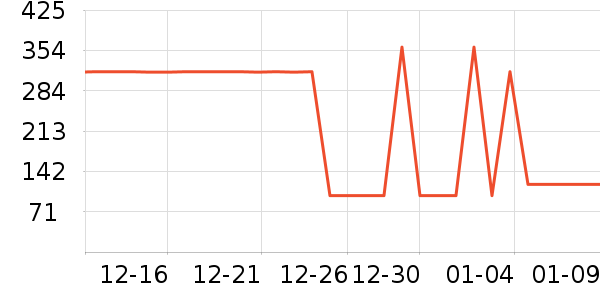 ε��֮����Ĥ������ʷ�۸�