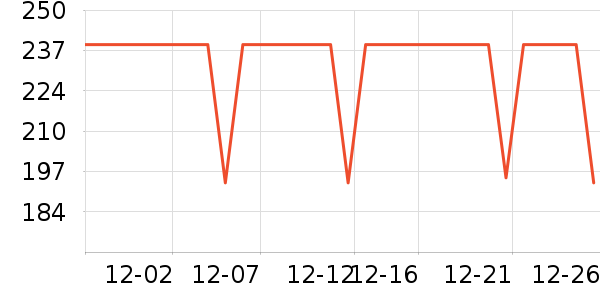 ����������ͯ����/������ʷ�۸�