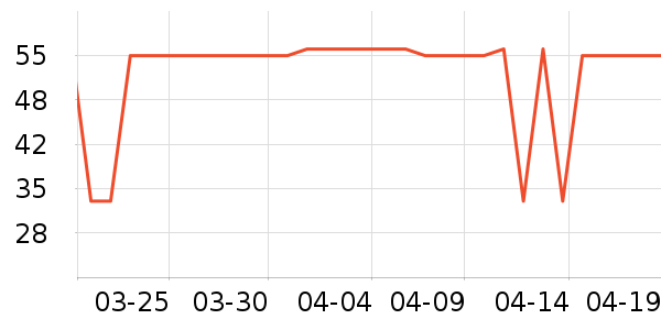 ʫ��˿ϴ��ˮ��ʷ�۸�