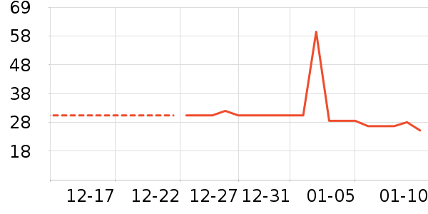 �Ӷ౦������ʷ�۸�