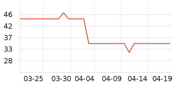 ���������ʷ�۸�