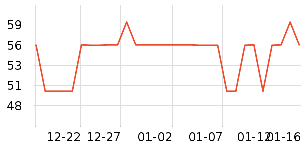 �����غ決�þ���ʷ�۸�