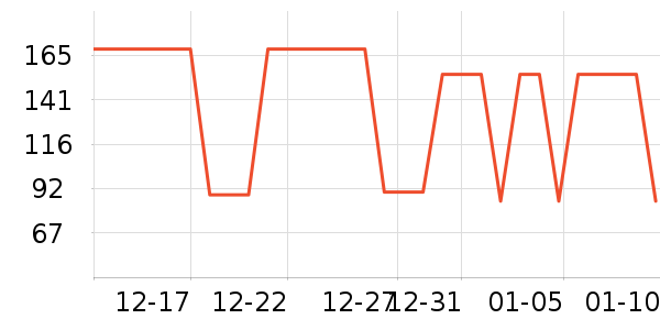 ����������ͯ����/������ʷ�۸�