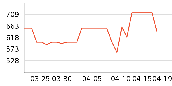 ����ƺ�����׾���ʷ�۸�