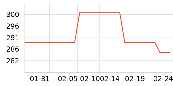 �����ܶ�ͯ���޷���ʷ�۸�